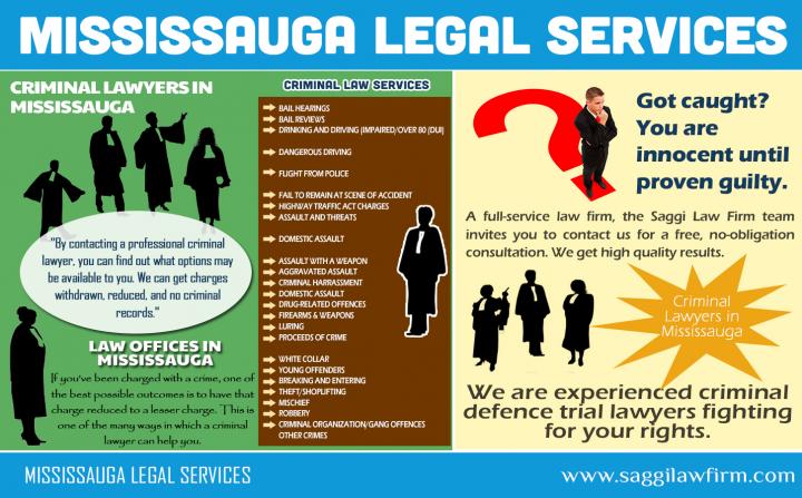Legal Aid Lawyers In Mississauga