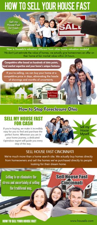 Sell House Cincinnati