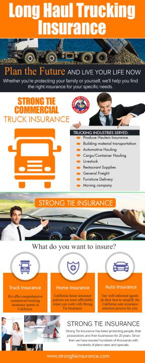 Car Hauling Insurance