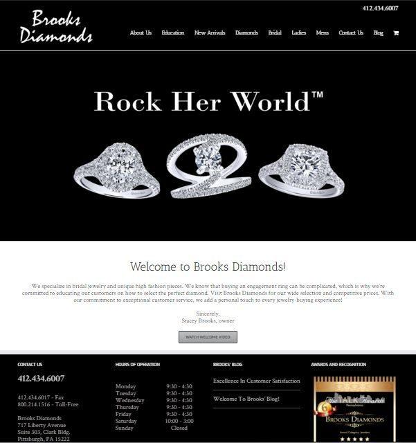Jewelry Website Designers