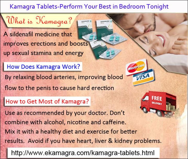 Kamagra Online 100mg Effective Generic Version of the Viagra Sildenafil