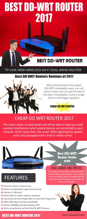 Best dd-wrt router under $100