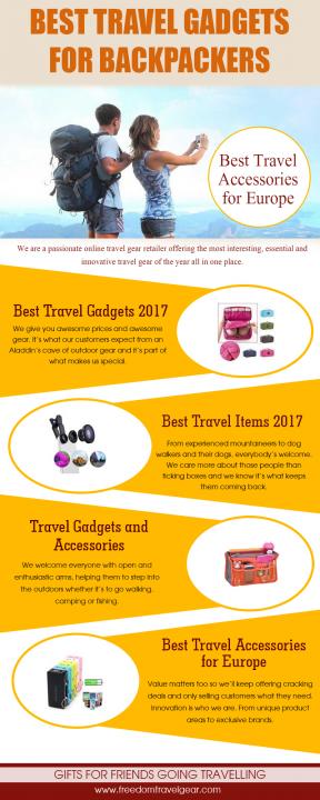 Best Travel Gadgets For Backpackers