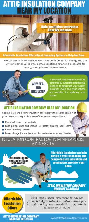 Attic Insulation contractor Minneapolis For Hire