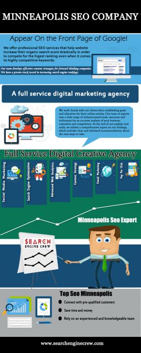 Best SEO Minneapolis For Hire