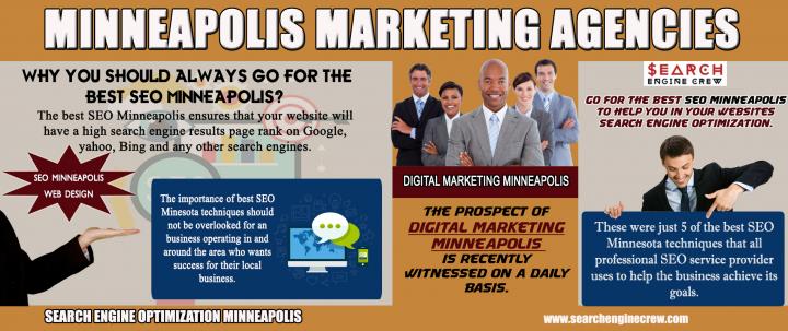 Minneapolis Marketing Agencies