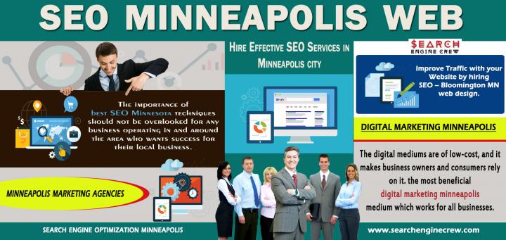 SEO Minneapolis Web Design
