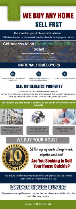 London property buyers | Call us ( 08003687399) 