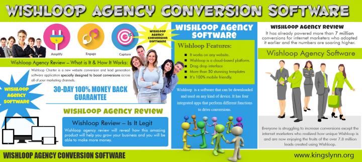 wishloop agency review