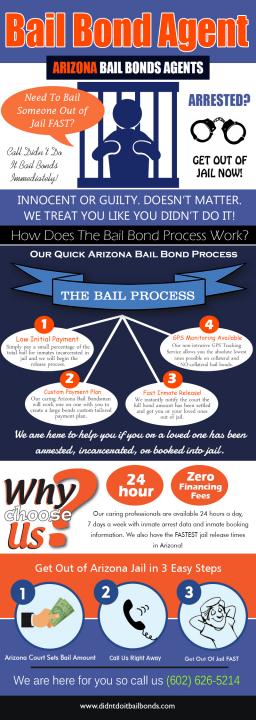 Arizona Bail Bondsman Agent &amp; Service Company