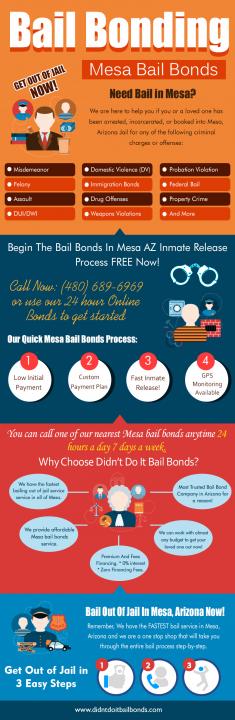 Mesa Bail Bondsman Agent &amp; Service Company