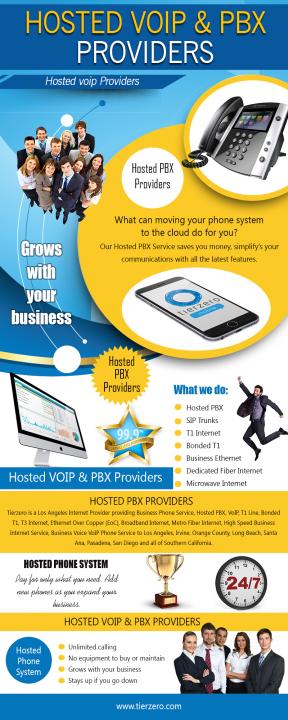 Hosted voip &amp; pbx providers