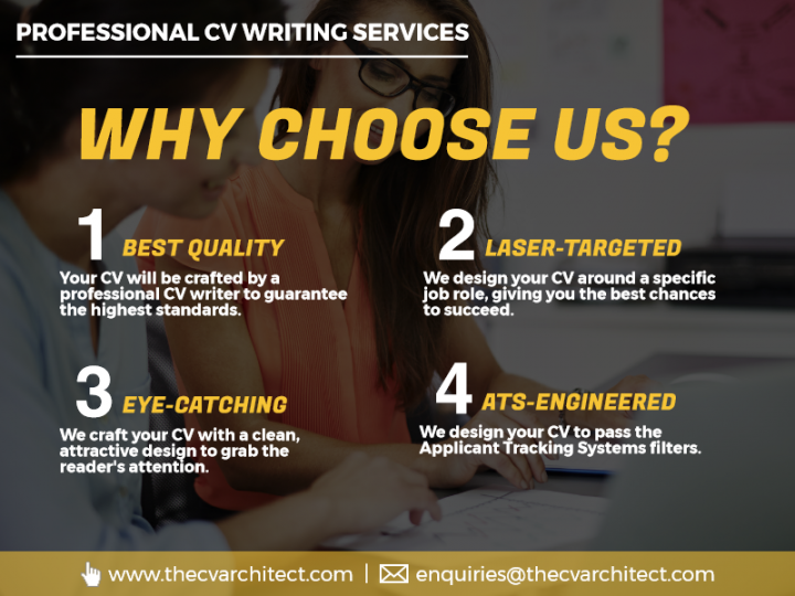 Executive CV Writing Service